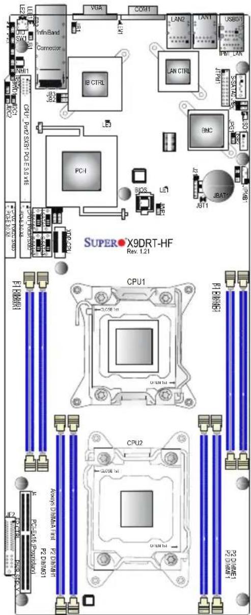 Supermicro X9DRT-HIBFF - X9DRT-HF/HIBQF/HIBFF Motherboard Quick Reference - 1