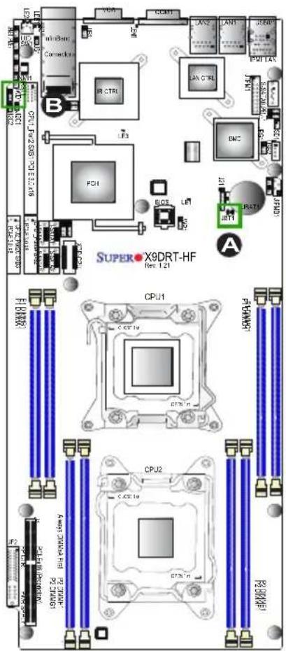 Supermicro X9DRT-HIBFF - Watch Dog Enable/Disable - 1