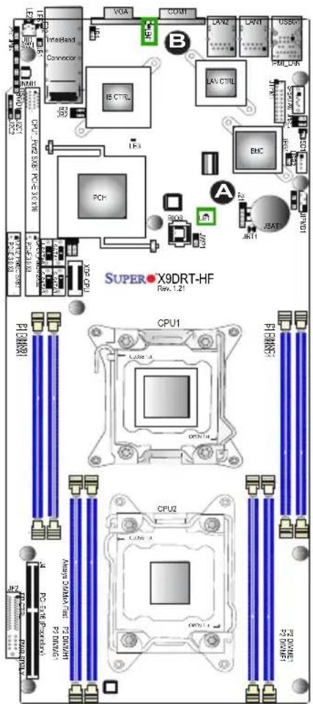 Supermicro X9DRT-HIBFF - BMC Heartbeat LED - 1