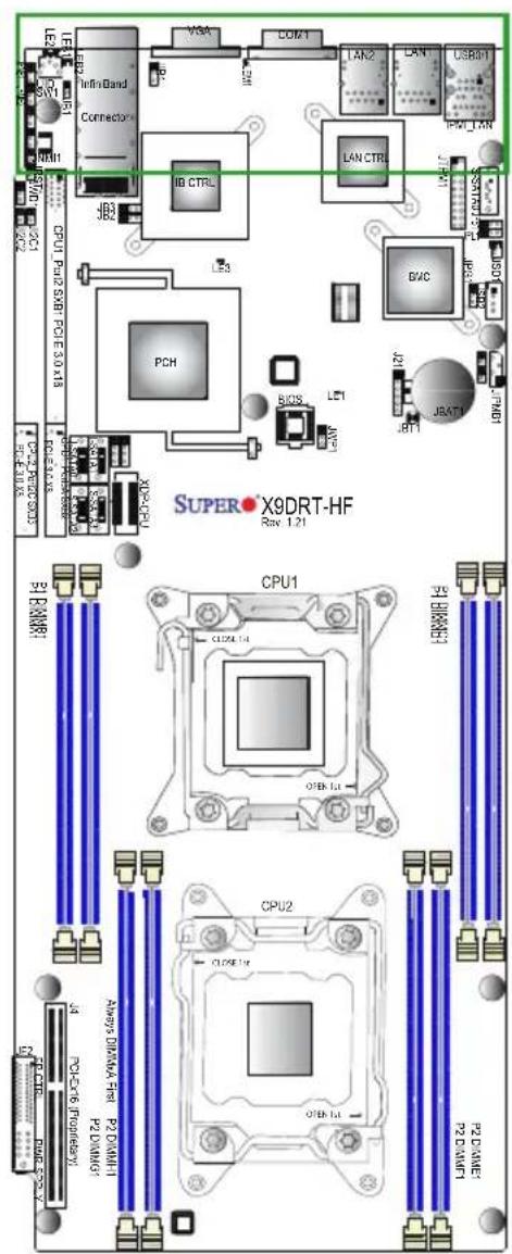 Supermicro X9DRT-HIBFF - Ethernet Ports - 1