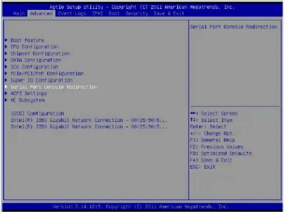 Supermicro X9DRT-HIBFF - 4-3 Advanced Setup Configurations - 1