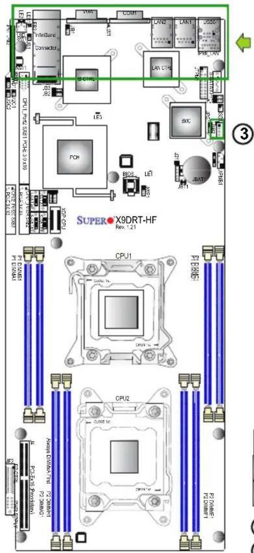 Supermicro X9DRT-HIBFF - Universal Serial Bus (USB) - 1