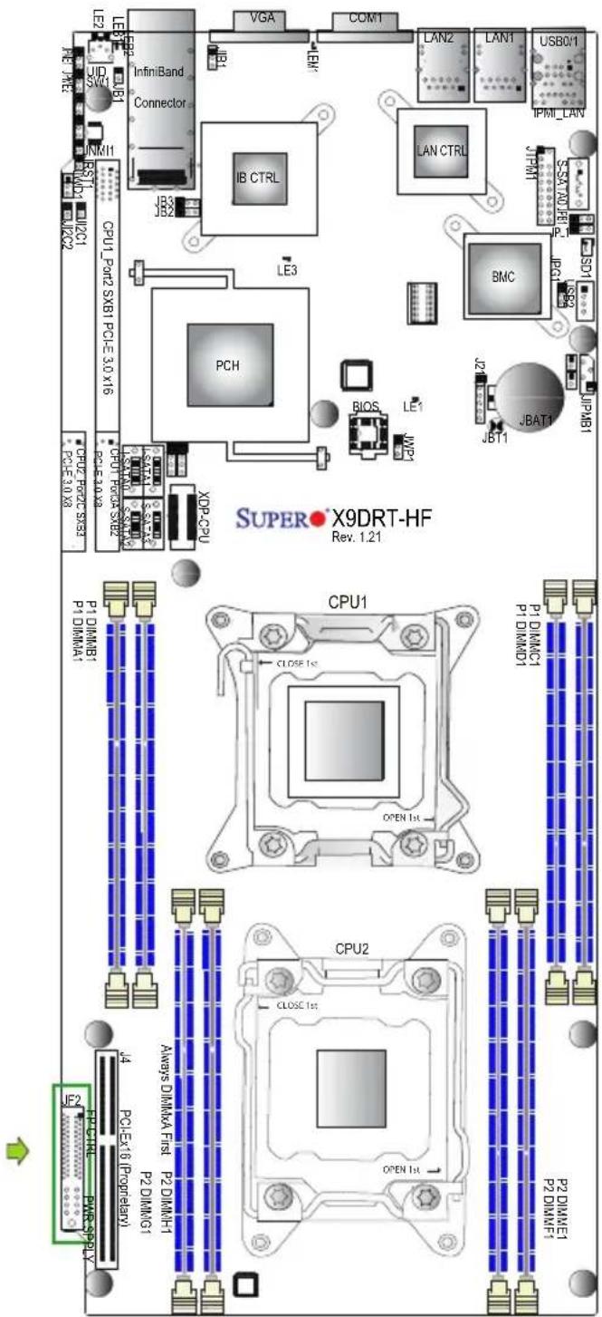 Supermicro X9DRT-HIBFF - Front Panel Accessible Add-on Card Header (JF2) - 1
