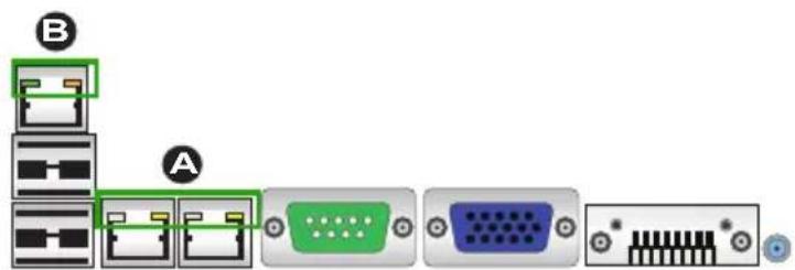 Supermicro X9DRT-HIBFF - IPMI Dedicated LAN LEDs - 4