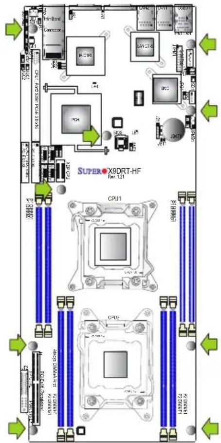 Supermicro X9DRT-HIBFF - Location of Mounting Holes - 1