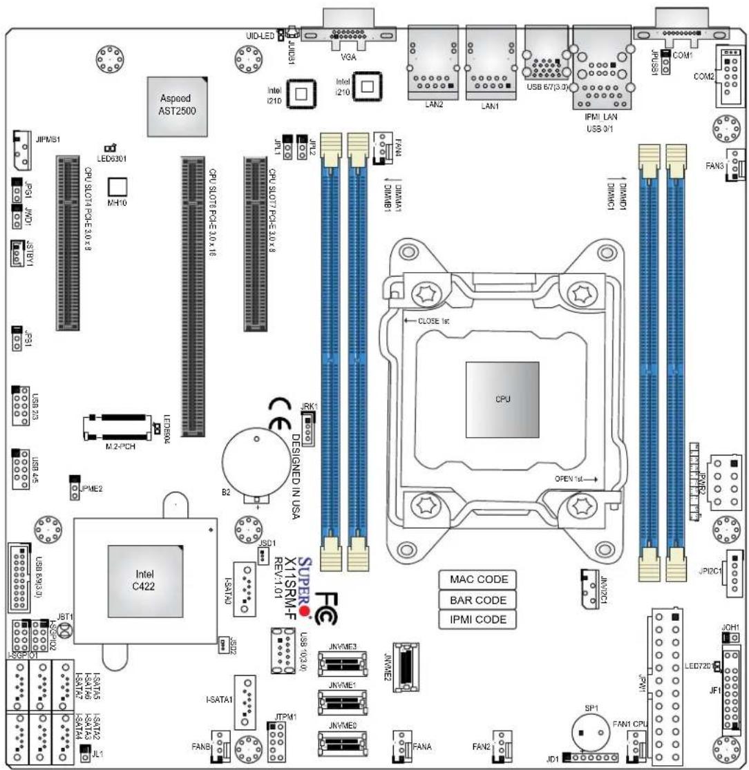 Supermicro X11SRM-VF - Important Links - 4
