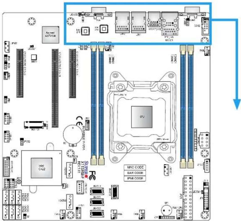 Supermicro X11SRM-VF - Rear I/O Ports - 1