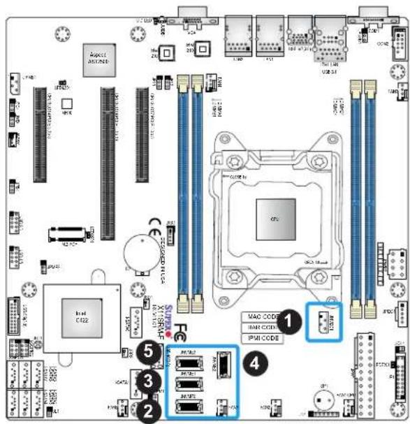 Supermicro X11SRM-VF - NVMe Connector - 1