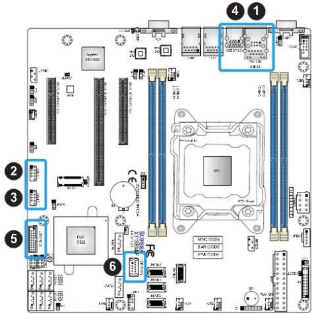 Supermicro X11SRM-VF - Universal Serial Bus (USB) Ports - 1