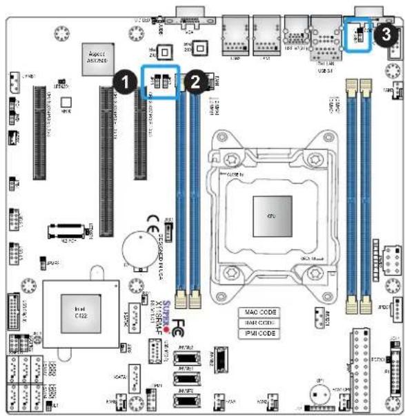 Supermicro X11SRM-VF - USB Wake Up - 2