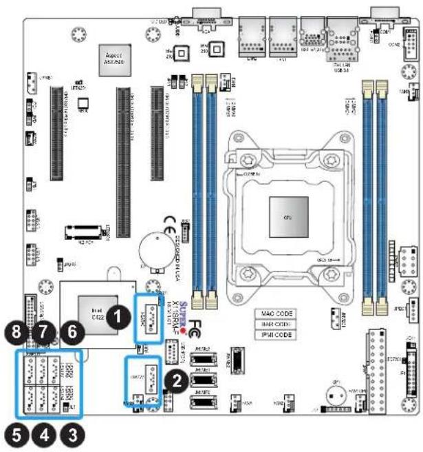 Supermicro X11SRM-VF - SATA Ports - 2