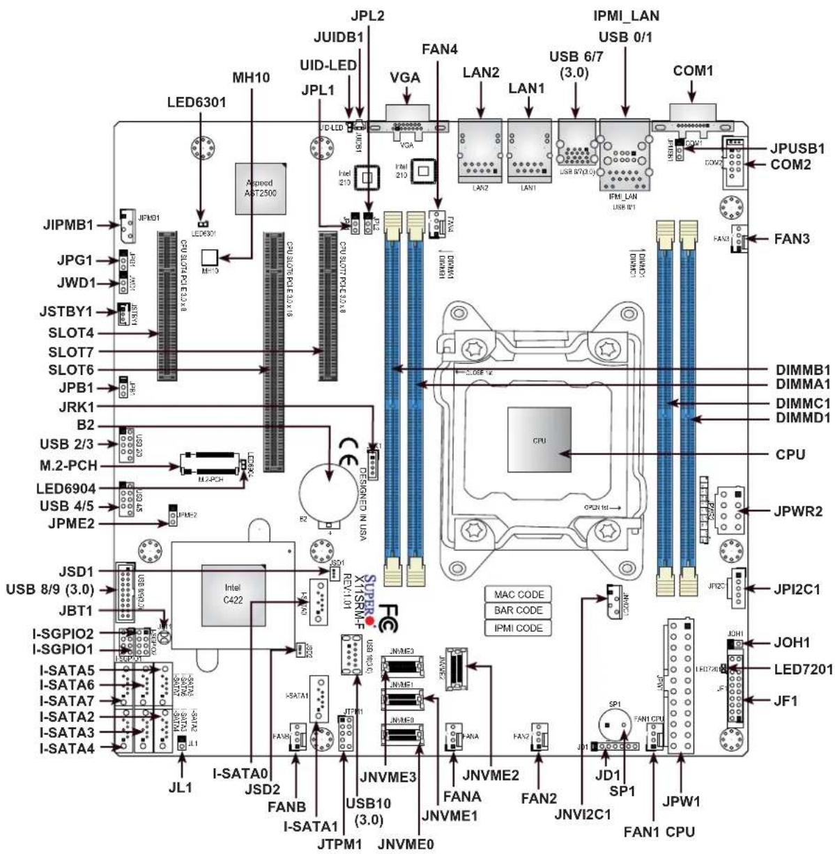 Supermicro X11SRM-VF - Notes: - 1