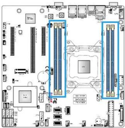 Supermicro X11SRM-VF - DIMM Removal - 1