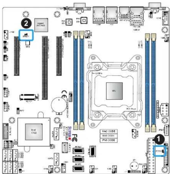 Supermicro X11SRM-VF - BMC Heartbeat LED - 1