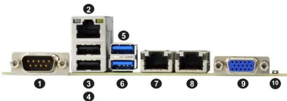 Supermicro X11SRM-VF - Rear I/O Ports - 2
