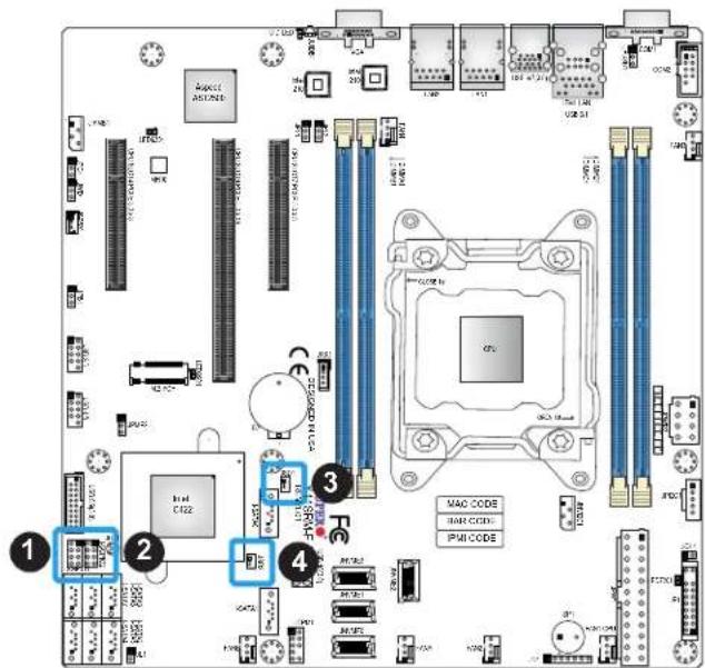 Supermicro X11SRM-VF - Disk-On-Module Power Connector - 1