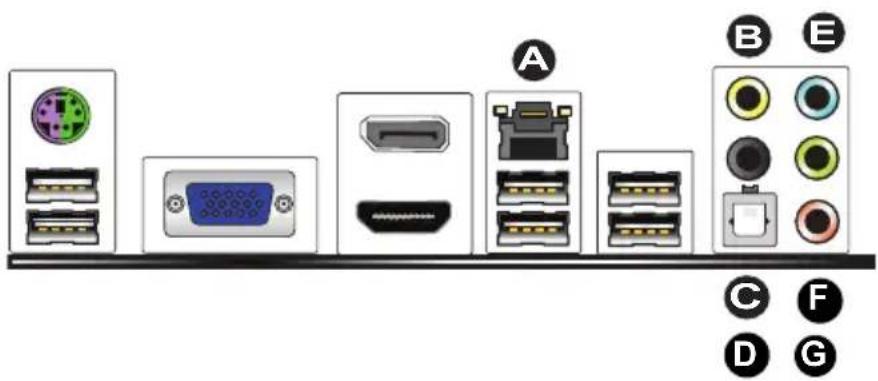Supermicro C7Z97-M - Back Panel High Definition Audio (HD Audio) - 1