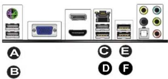 Supermicro C7Z97-M - Universal Serial Bus (USB) - 1