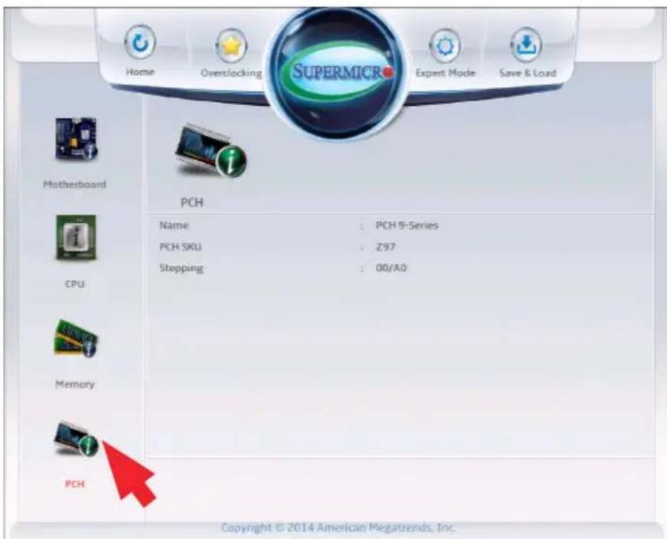 Supermicro C7Z97-M - PCH - 1