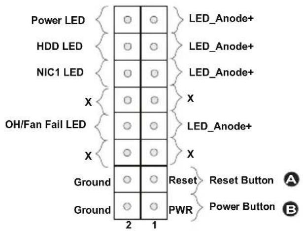 Supermicro C7Z97-M - Power Buttons - 1