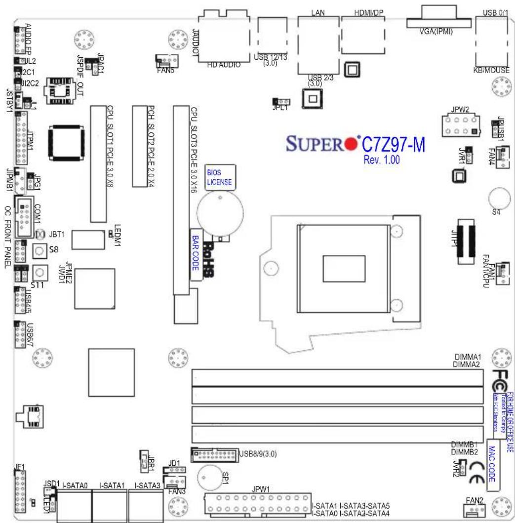 Supermicro C7Z97-M - Important Notes to the User - 1