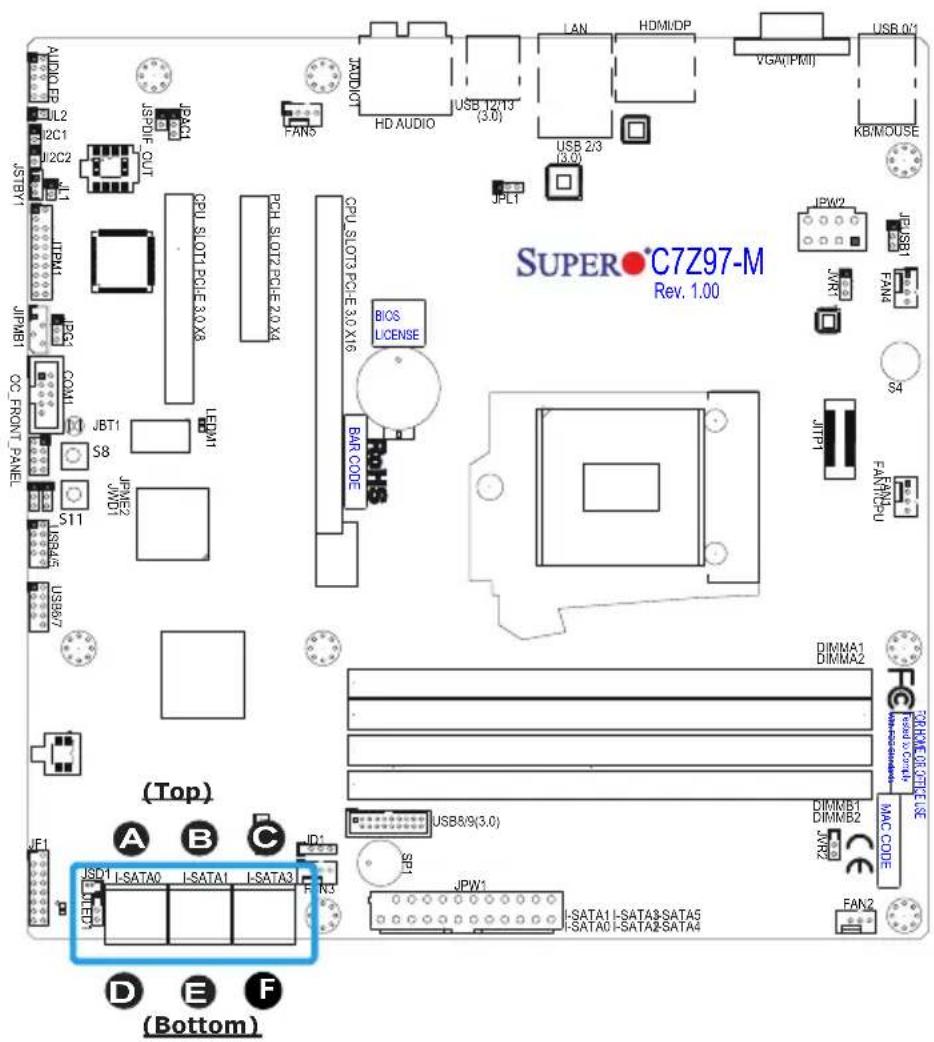 Supermicro C7Z97-M - Bottom - 1