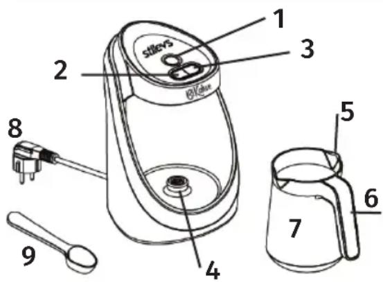Stilevs BiKahve - GENERAL DESCRIPTIONS - 1