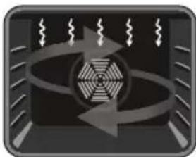 NORDMENDE SO106BL - Oven Functions - 5