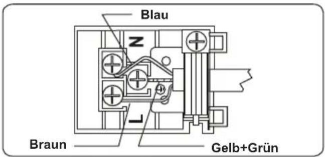 Blau z Braun Gelb+Grün