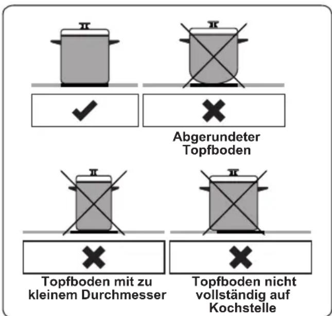 NORDMENDE HCI781FL - Kochgeschirr - 1