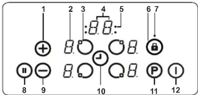 NORDMENDE HCI781FL - Kochgeschirr - 2