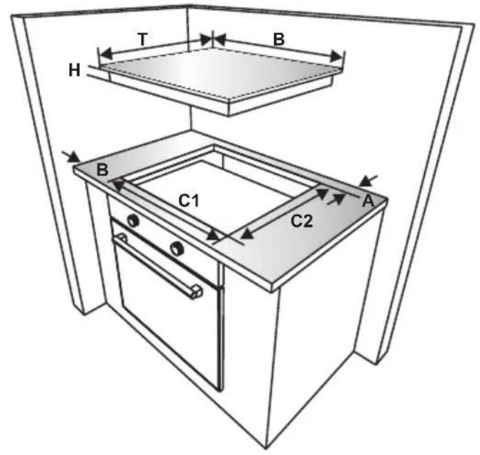NORDMENDE HCI781FL - EINBAUEN DES KOCHFELDES - 1