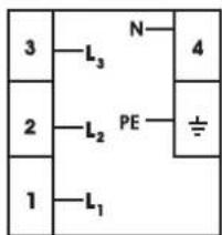 3—L₃ 2—L₂ 1—L₁ N PE 4 ÷