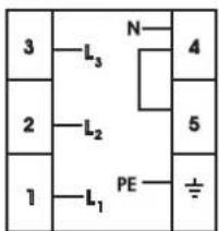 3—L₃ 2—L₂ 1—L₁ N 4 5 PE ±