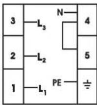 3—L₃ N—4 2—L₂ 1—L₁ PE—5 ±