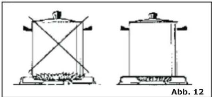 NORDMENDE CTG61BK - Art : VERWENDUNG IHRES HERDS - 1