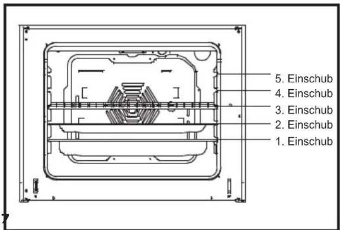 NORDMENDE CTG61BK - Einbau der Regale - 1