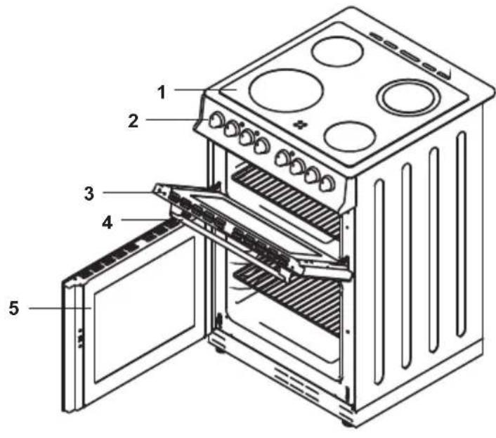 NORDMENDE CTEC61BK - INHALTSVERZEICHNIS - 1