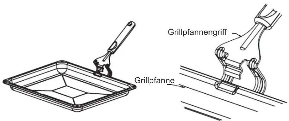 Grillpfannengriff Grillpfanne