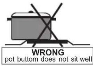 WRONG pot bottom does not sit well