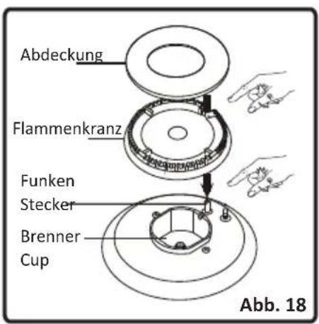 Abdeckung Flammenkranz Funken Stecker Brenner Cup Abb. 18