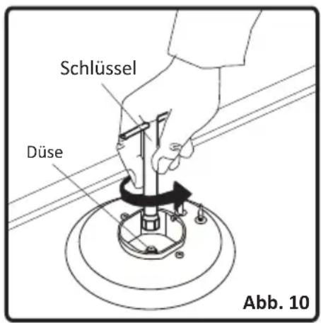Schlüssel Düse Abb. 10