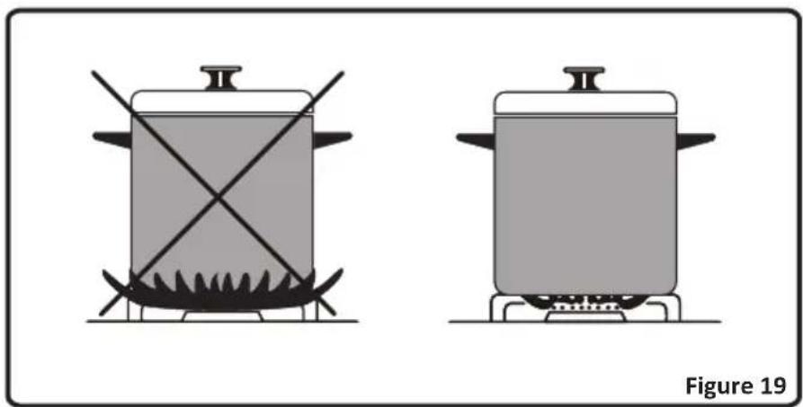 NORDMENDE CSG63LPGWH - USE OF YOUR PRODUCT - 1