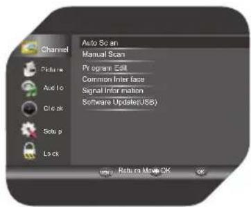 OK OLE 22250-W - DVB Select type/ Tipo seleccionado DVB - 1