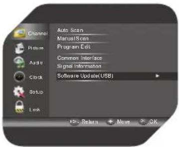Channel Auto Scan ManuelScan Program Edit Audio Common Interface Signal Information Clock Software Updates(USB) Setup Lock Pos. Return Move OK