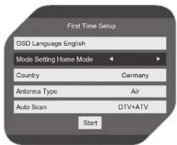 OK OLE 22250-W - ENTSORGUNG - 4