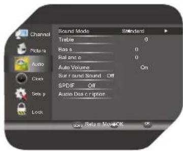 Channel Picture Auto Clock Setup Lock Sound Mode Trble Base Ball and b Auto Volume Sur round Sound Off SPDIF Off Audio Das Enption Standard 0 0 0 On Send OK