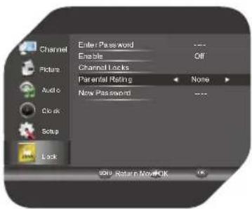 OK OLE 22250-W - Chanel locks/Bloqueo de canales - 1