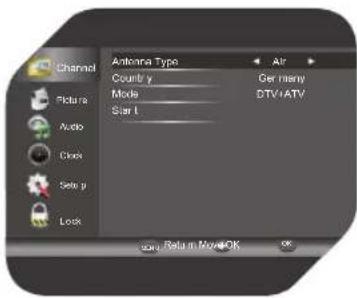 OK OLE 22250-W - Signal DVB-T (Air) (DVB-T-Signal (Funk)) - 1
