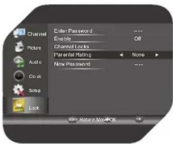 OK OLE 22250-W - Channel locks (Sender sperren) - 1